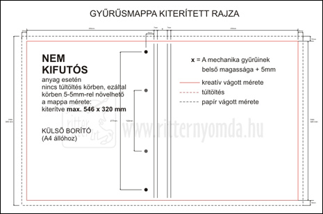 Nem kifut�s gy�r�s dosszi� szerkeszt�si seg�dlet
