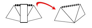 Kiugr� napt�r - meglepet�s Napt�r v�zrajz