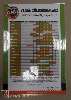 Digitális nyomtatás laminált lap, vegetáriánus, életmód, egészség, zöldség, gyümölcs